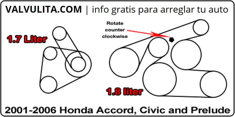 2006 Honda Crv Serpentine Belt Diagram