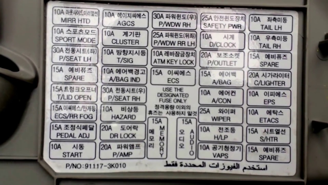 2006 Hyundai Sonata Fuse Box Diagram