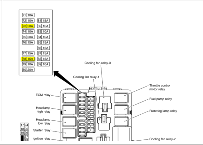 2006 Infiniti G35 Fuse Box Diagram