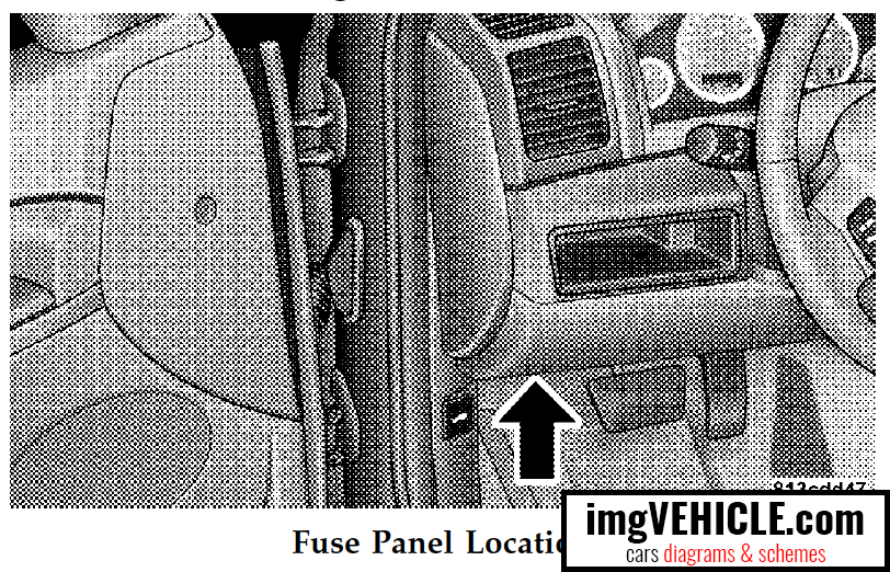2006 Jeep Grand Cherokee Interior Fuse Box Diagram
