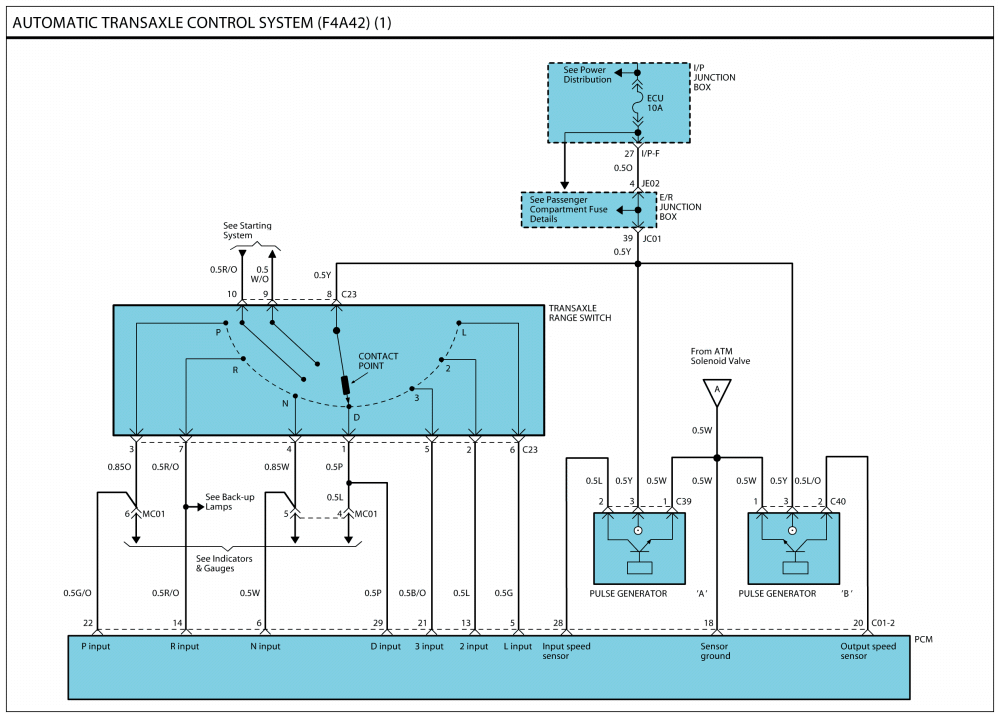2006 Jeep Grand Cherokee Wiring Diagram