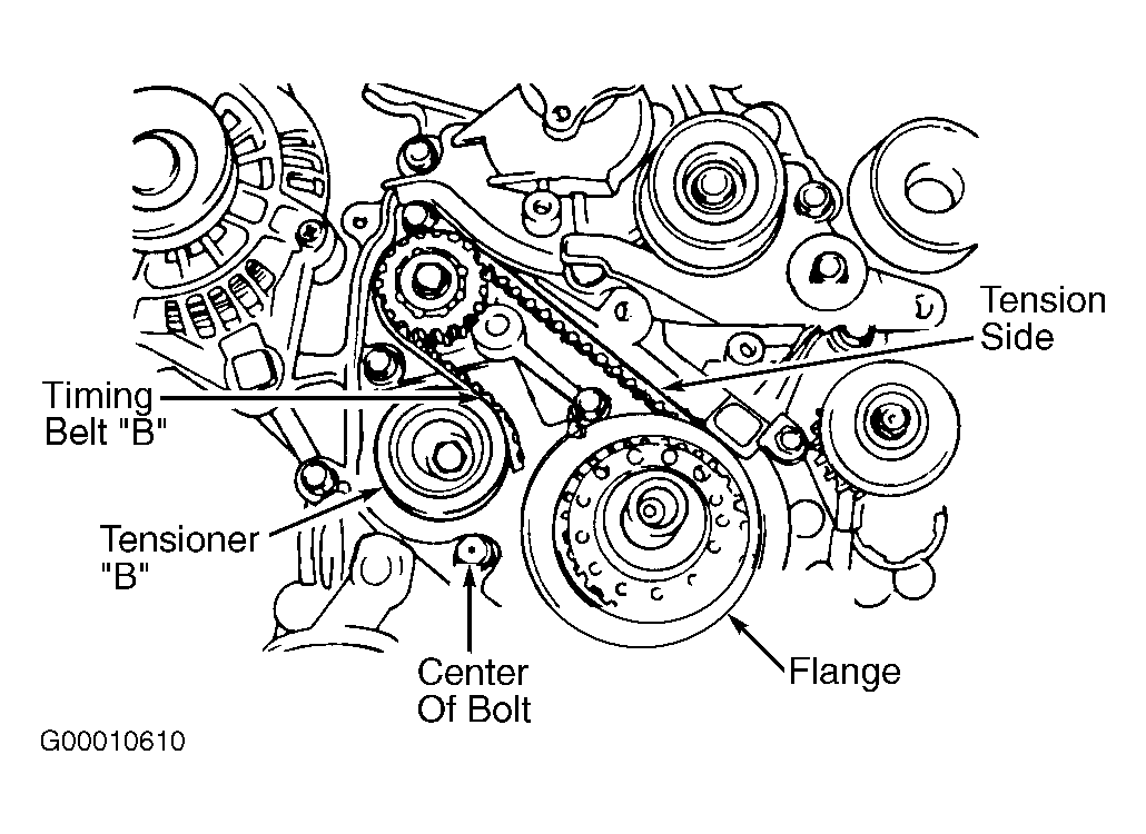 2006 Kia Sedona Serpentine Belt Diagram