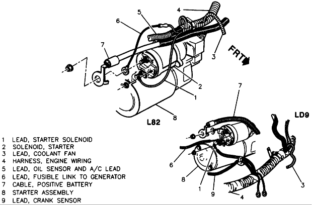 2006 Pontiac G6 Starter Wiring Diagram