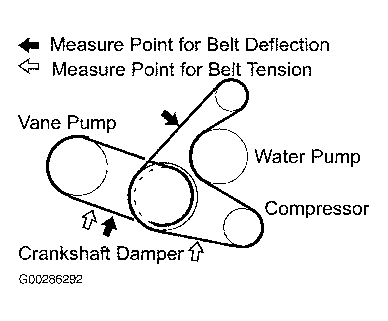 2006 Scion Xb Alternator Belt Diagram