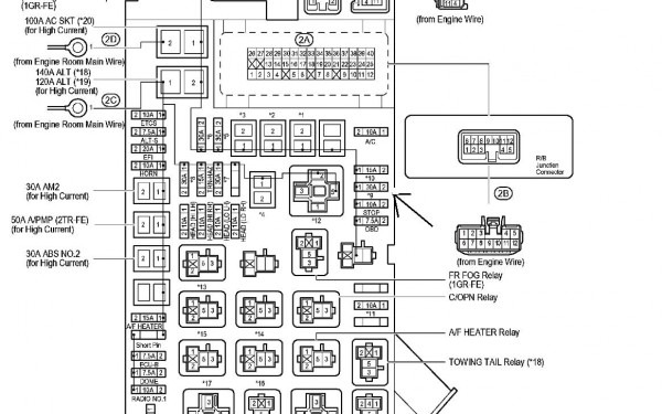 2006 Toyota Corolla Fuse Box Diagram