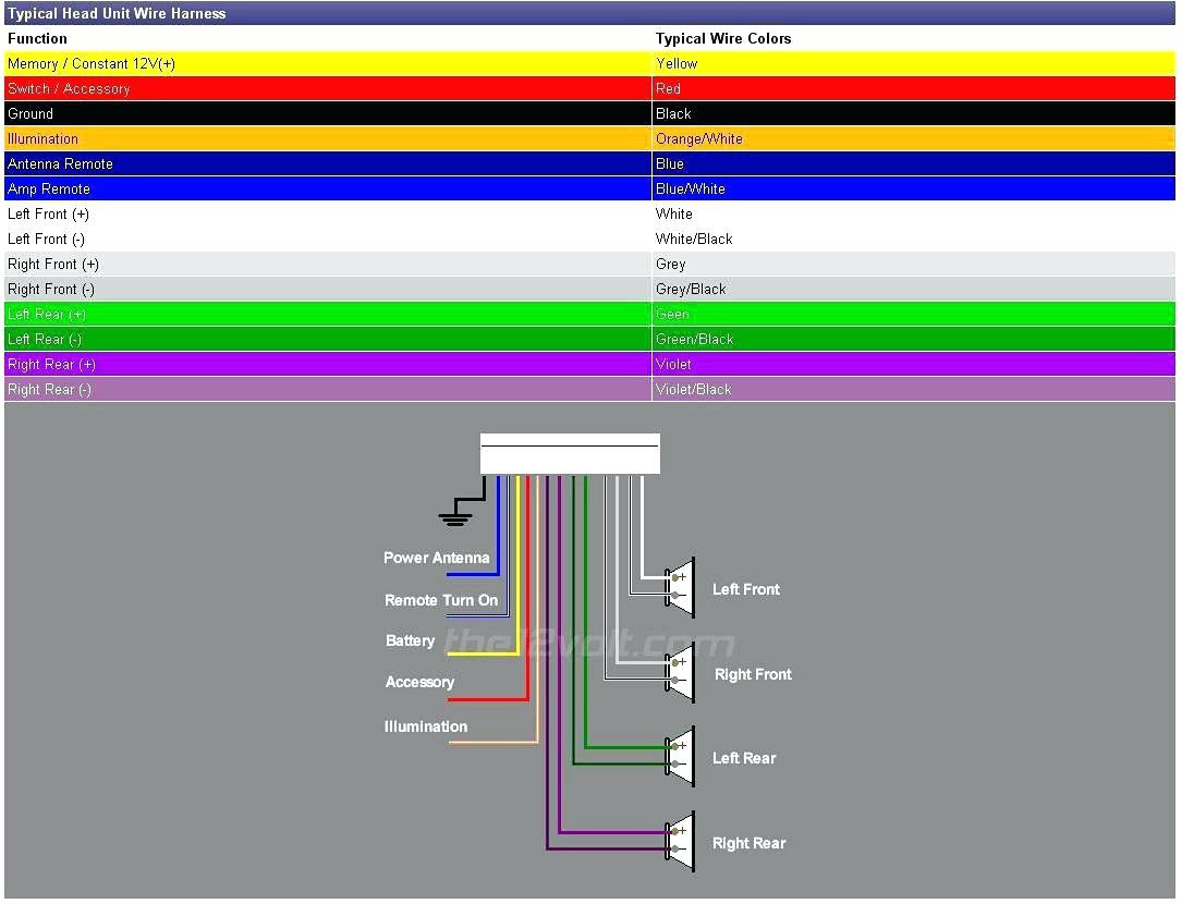 2006 Trailblazer Radio Wiring Diagram