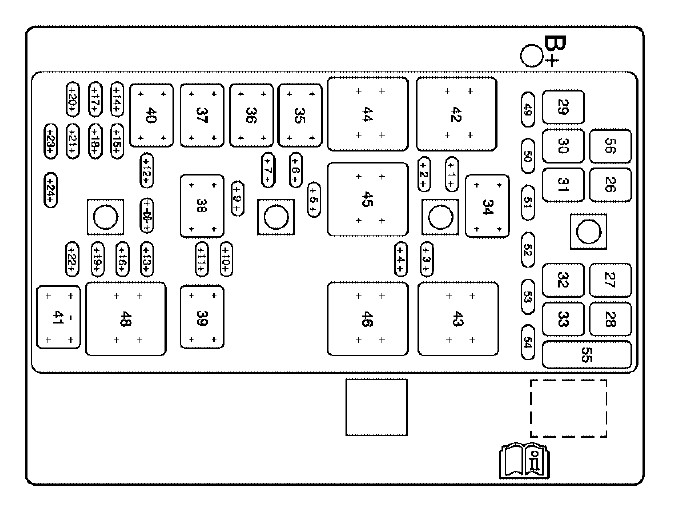 2006 Pontiac Grand Prix Fuse Box Diagram