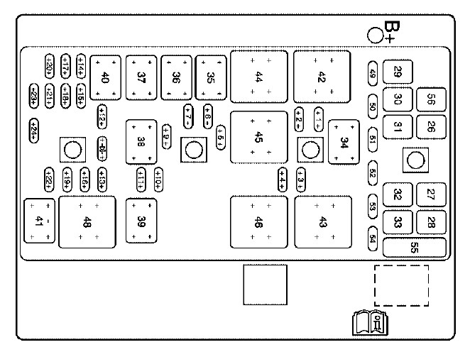 2007 Pontiac Grand Prix Fuse Box Diagram