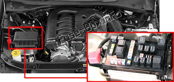 2007 Chrysler 300 Fuse Box Diagram Under Hood
