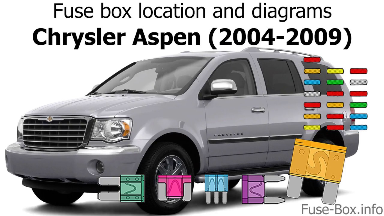 Fuse Box Diagram For 2007 Chrysler Aspen