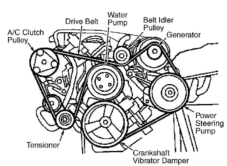 2007 Ford Taurus Serpentine Belt Diagram