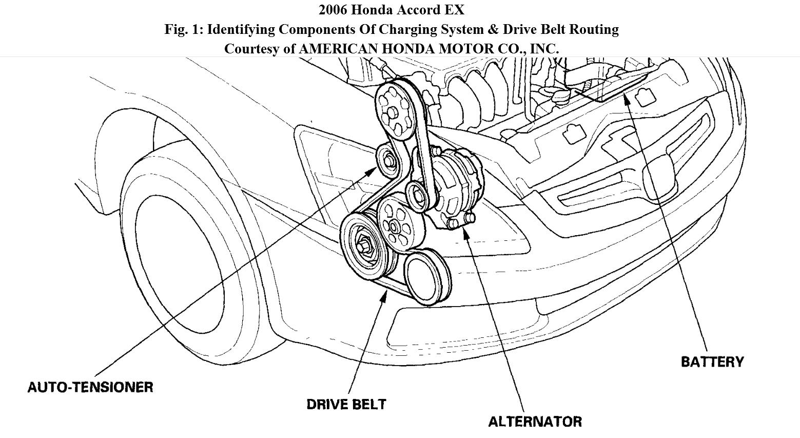 2007 Honda Civic Serpentine Belt Replacement