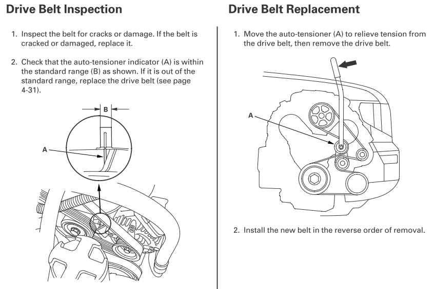 2007 Honda Ridgeline Serpentine Belt Diagram