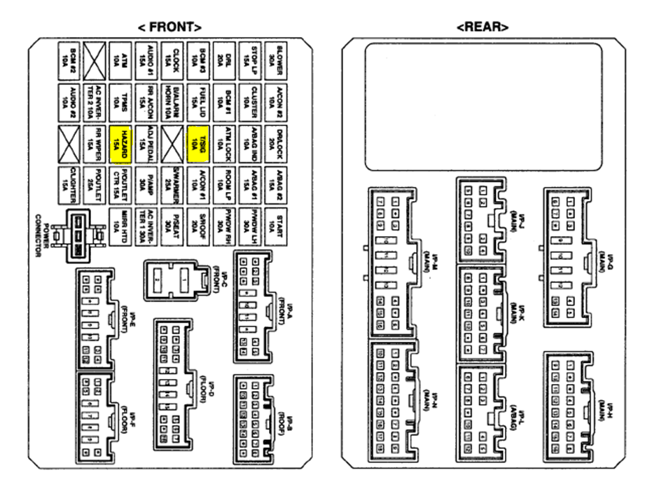 2007 Hyundai Sonata Fuse Box Diagram