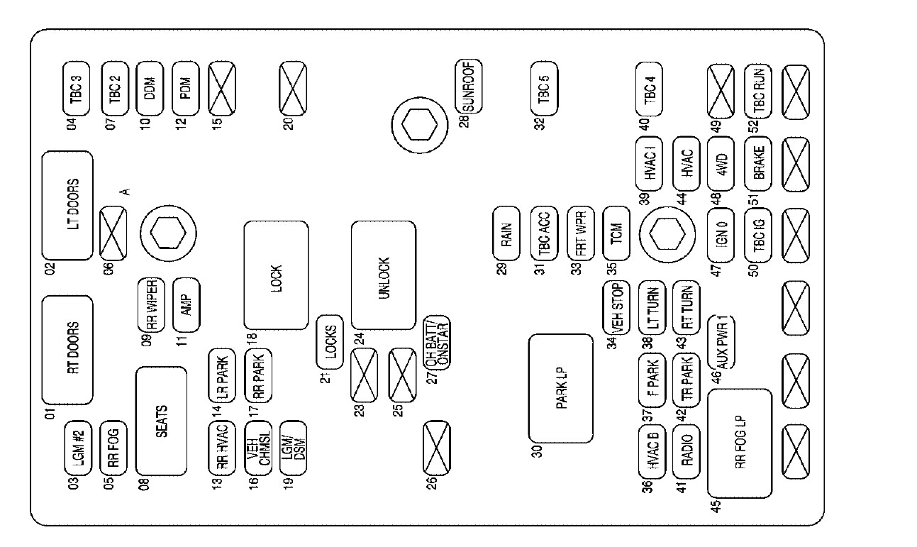 2007 Chevy Trailblazer Fuse Box Diagram