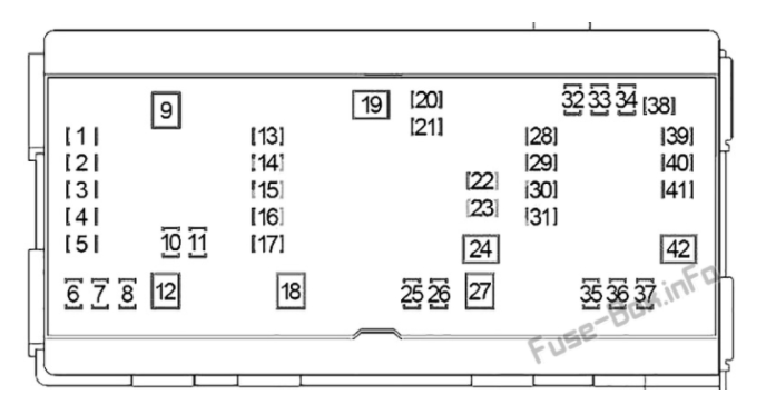 2007 Dodge Ram 2500 Fuse Box Diagram