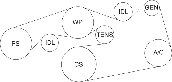 2007 Toyota Avalon Serpentine Belt Diagram