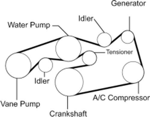 2007 Toyota Camry Drive Belt Diagram