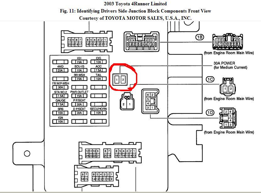 07 Corolla 2007 Toyota Corolla Fuse Box Diagram
