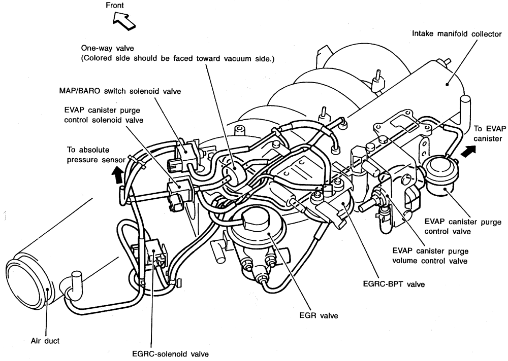 2007 Toyota Sienna Vacuum Hose Diagram