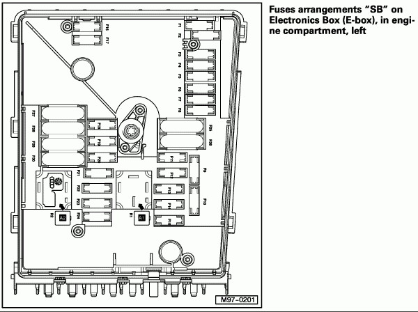 2007 Vw Jetta Interior Fuse Box Diagram
