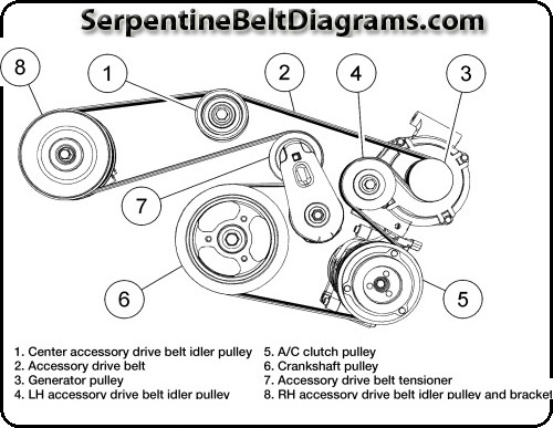 2008 Ford Escape Serpentine Belt Diagram