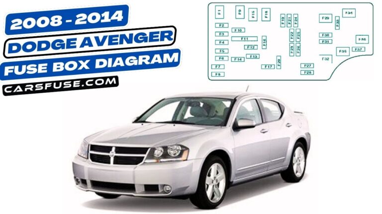 Fuse Box Diagram For 2008 Dodge Avenger