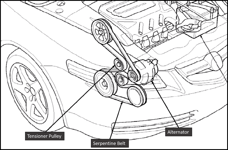 2008 Acura Tl Serpentine Belt Diagram