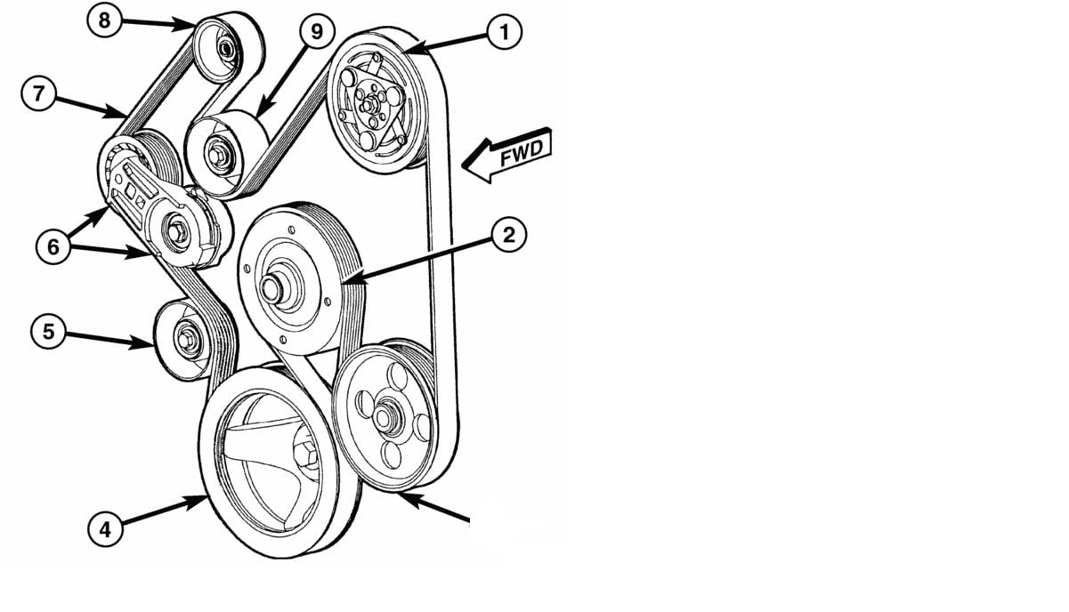 2008 Dodge Ram Serpentine Belt Diagram
