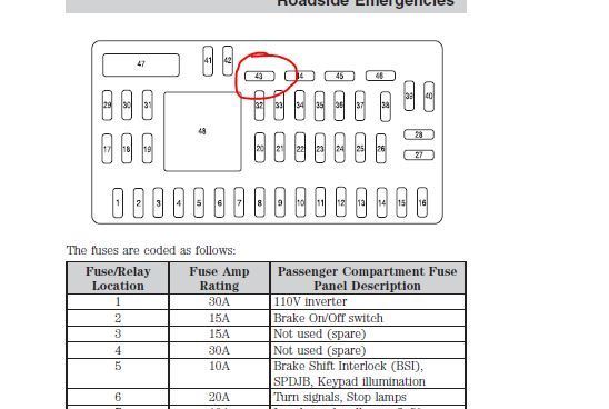2008 Ford Escape Radio Wiring Diagram