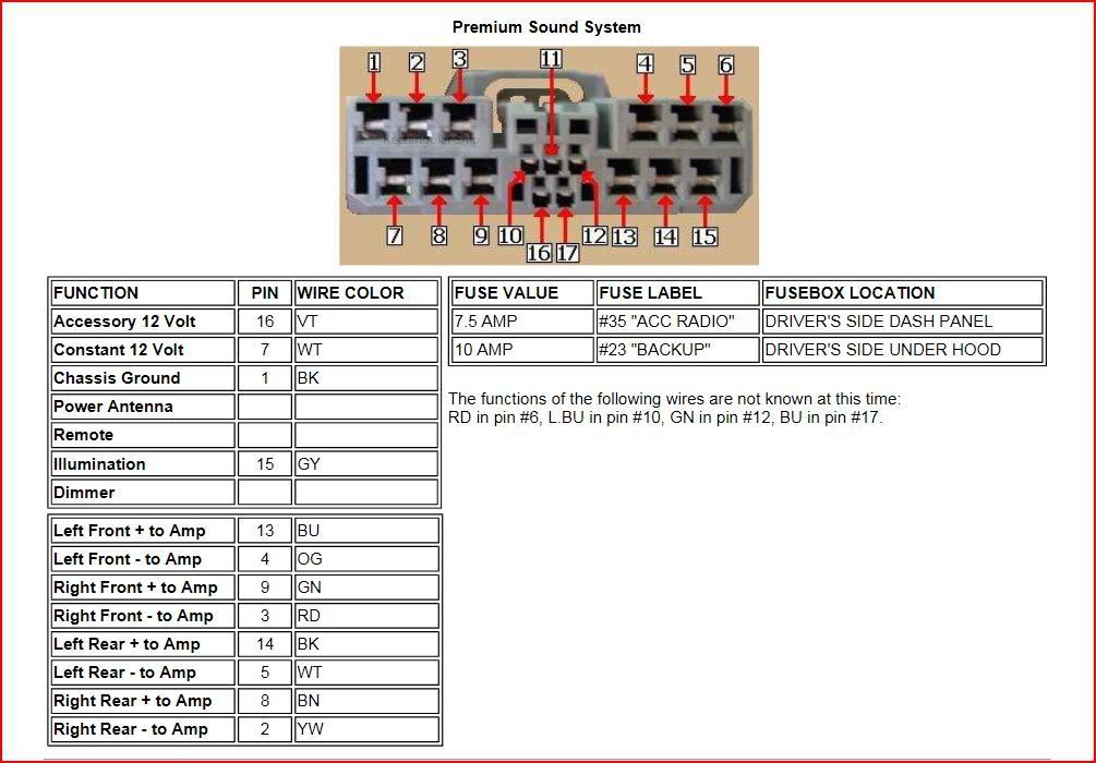 2008 Honda Civic Radio Wiring Diagram