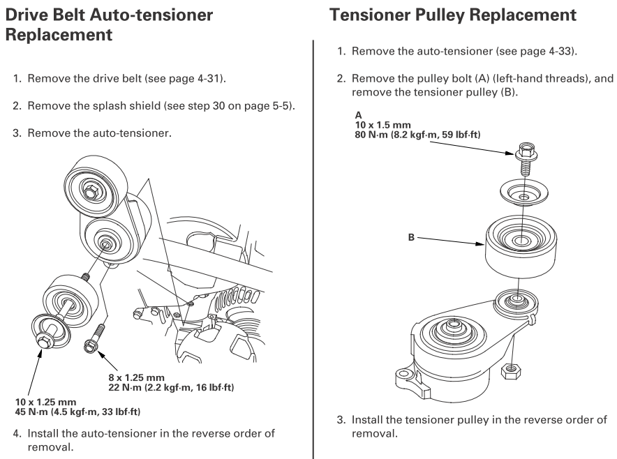2008 Honda Ridgeline Serpentine Belt Diagram