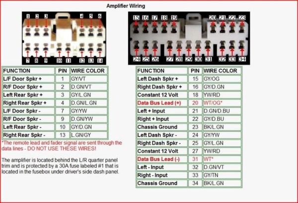 2008 Jeep Liberty Radio Wiring Diagram