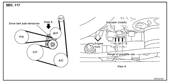 2008 Nissan Altima 3.5 Serpentine Belt Diagram