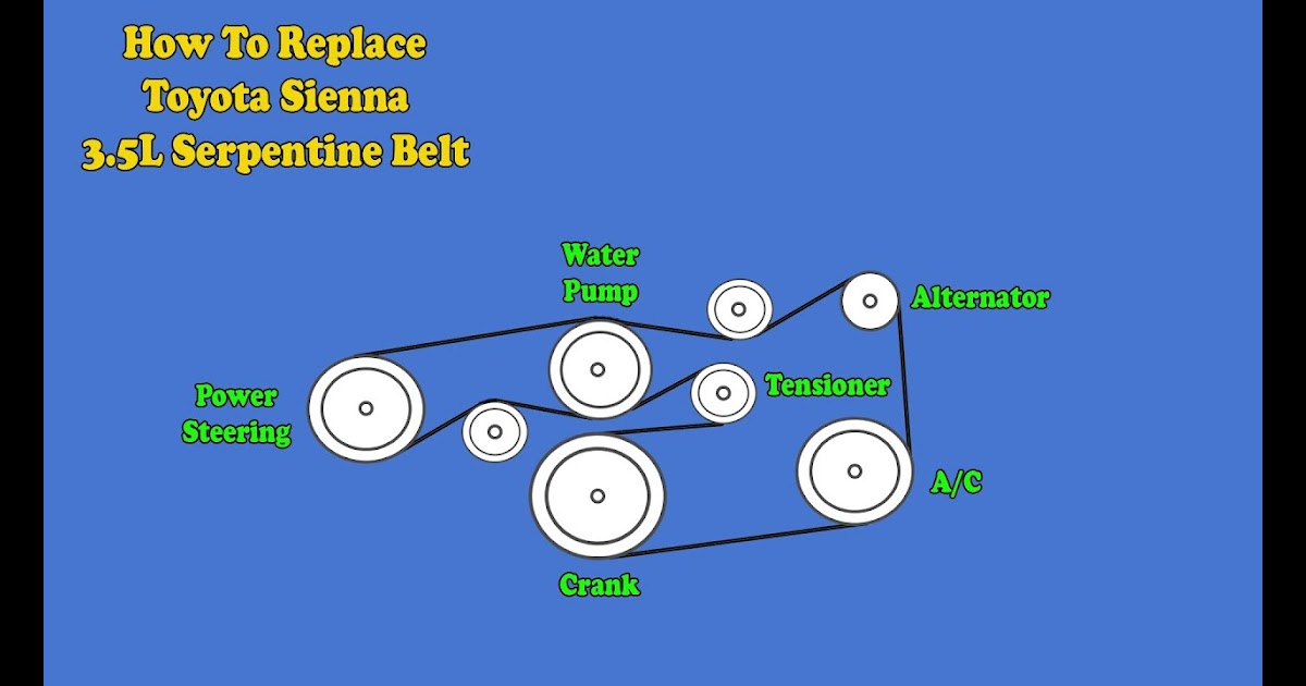 2008 Toyota Highlander Serpentine Belt Diagram