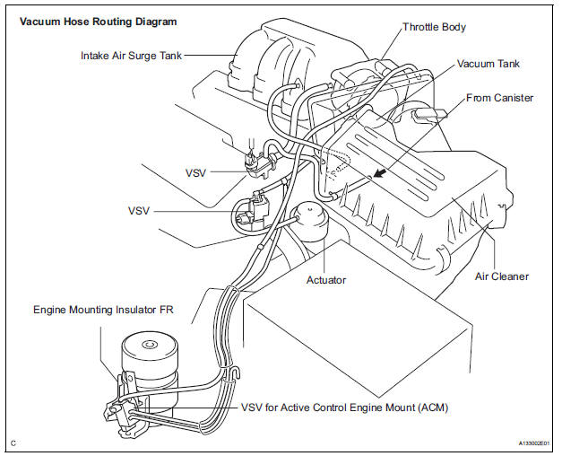 2008 Toyota Sienna Vacuum Hose Diagram