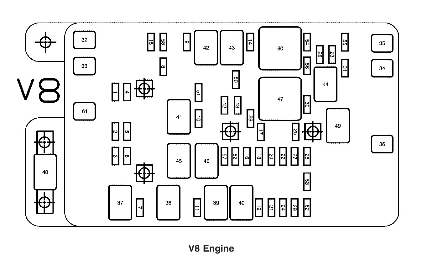 2008 Chevy Trailblazer Fuse Box Diagram