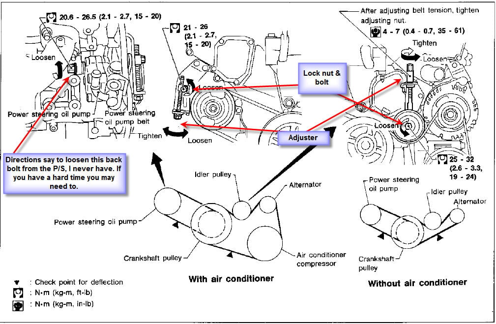 2009 Nissan Altima 2.5 Serpentine Belt Diagram
