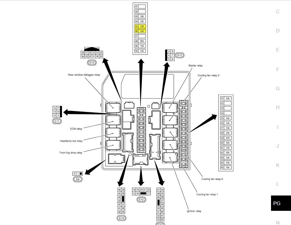 2009 Nissan Rogue Fuse Box Diagram