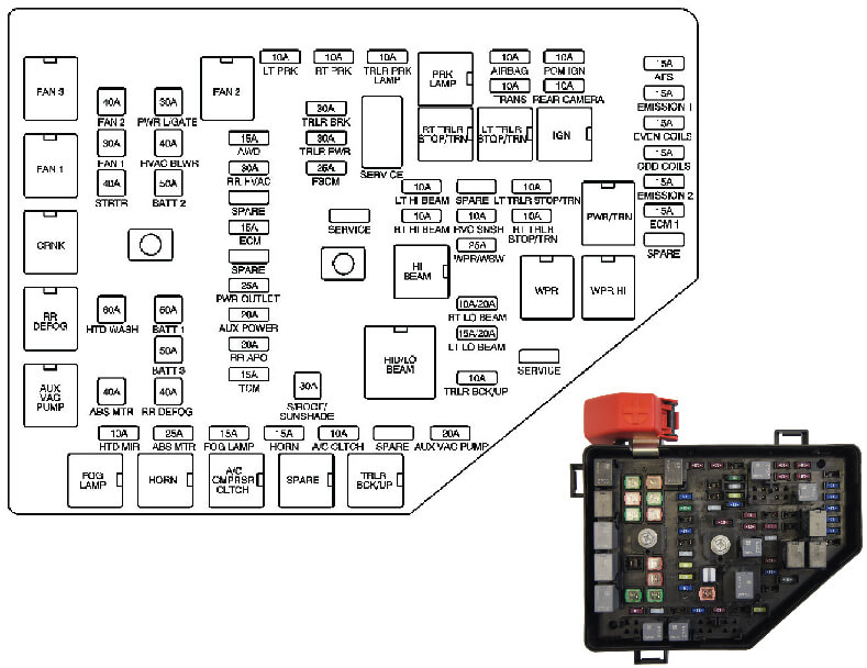 2010 Chevy Traverse Fuse Box Diagram