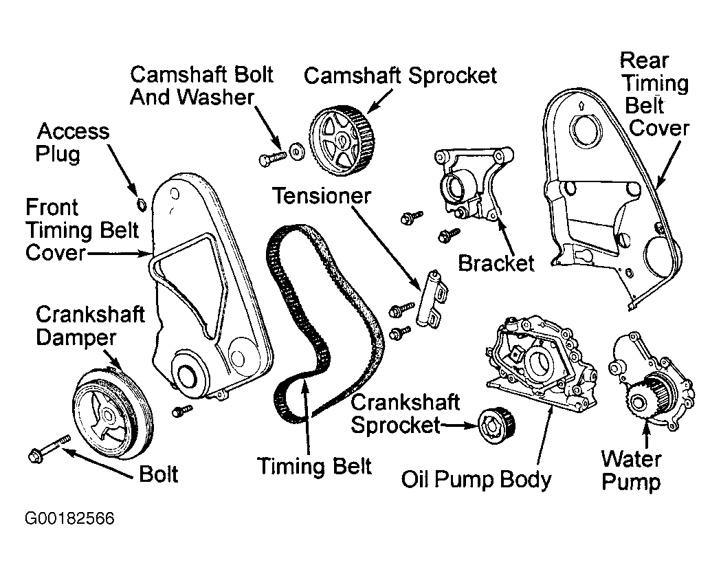 2010 Dodge Avenger Serpentine Belt Diagram