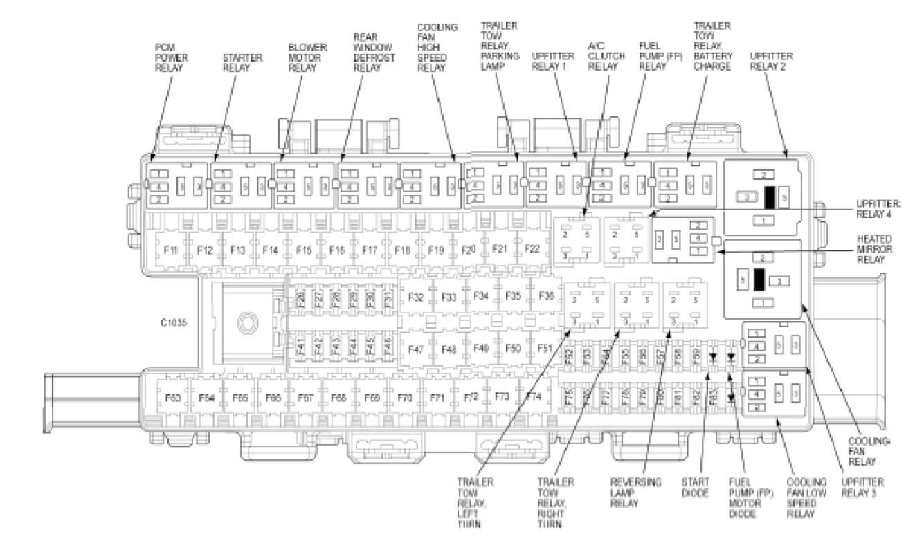 2010 F150 Fuse Box Diagram Under Hood