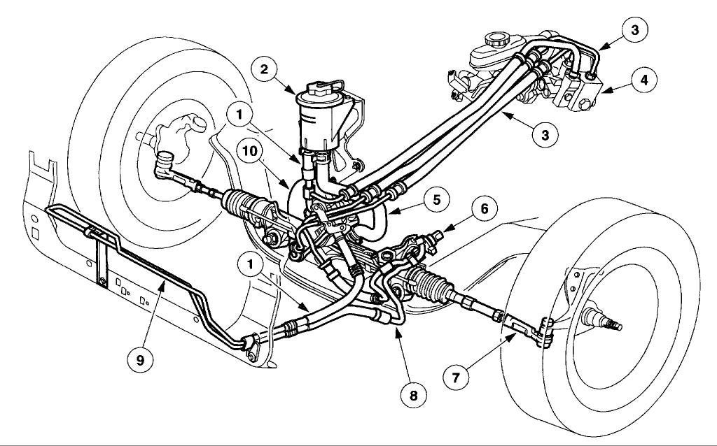 2010 Ford Edge Power Steering Line Diagram