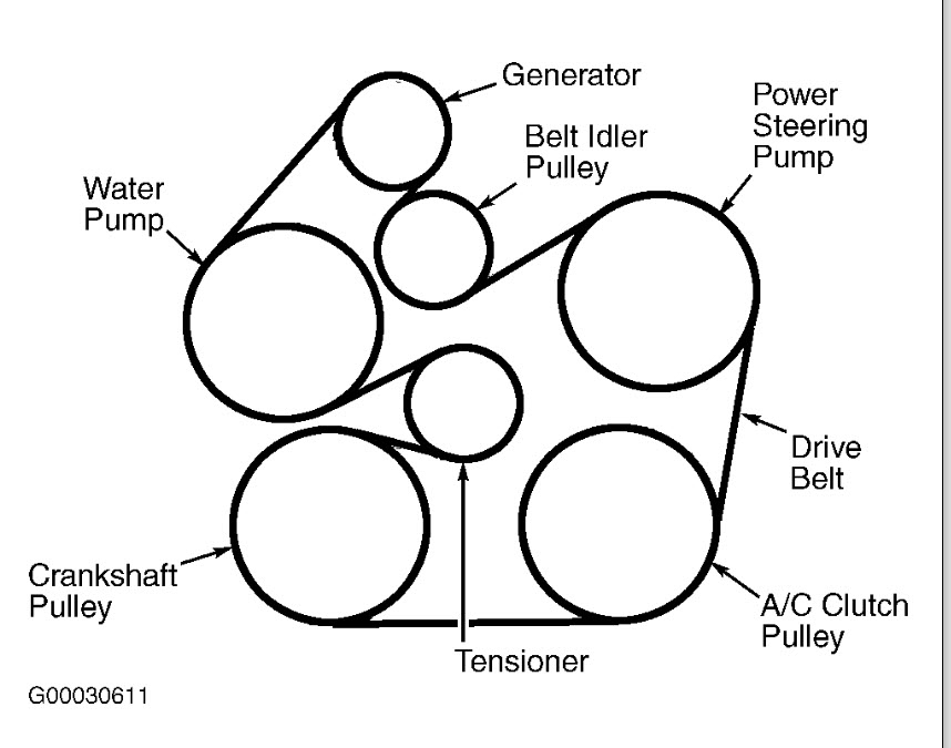2010 Ford Escape Serpentine Belt Diagram