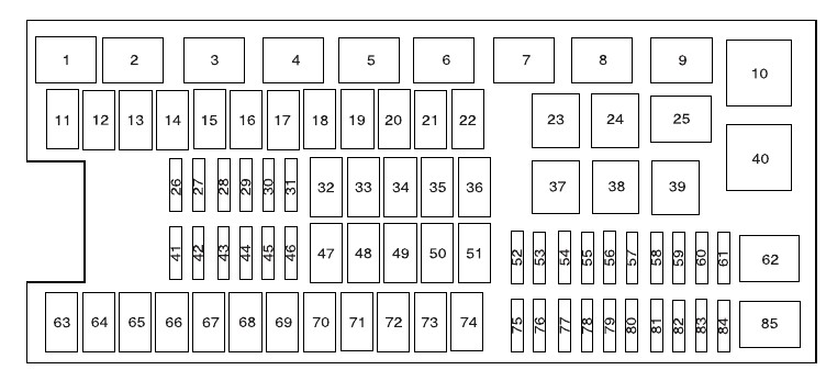 2010 Ford Expedition Fuse Box Diagram