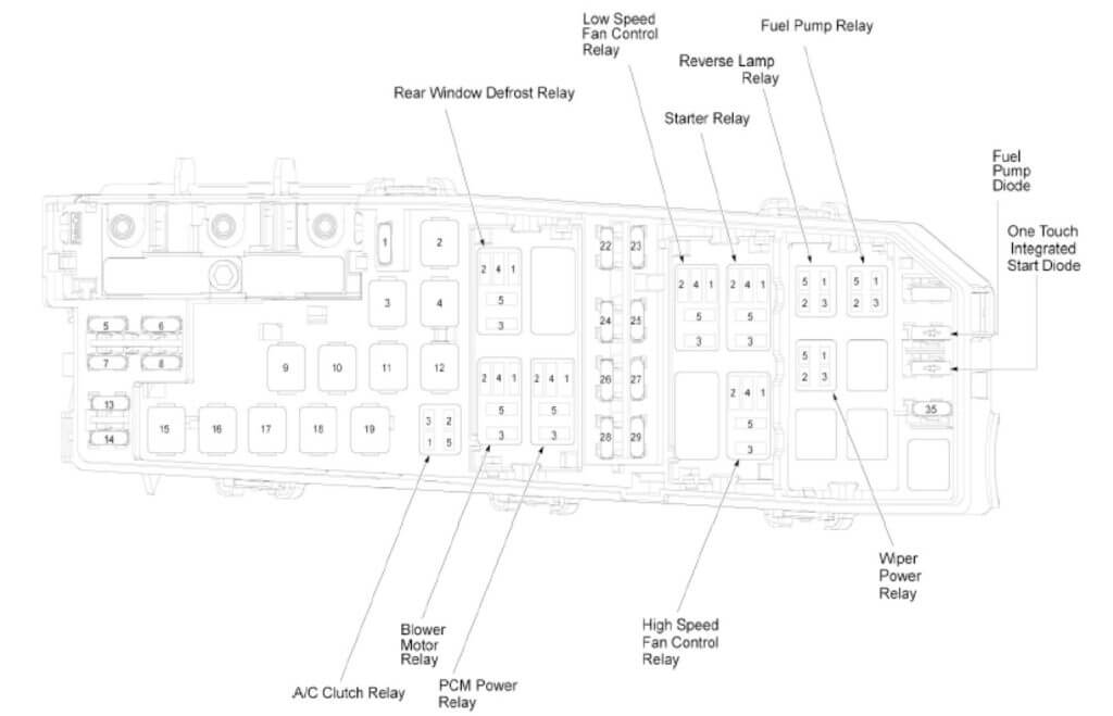 Layout 2010 Ford Focus Fuse Box Diagram
