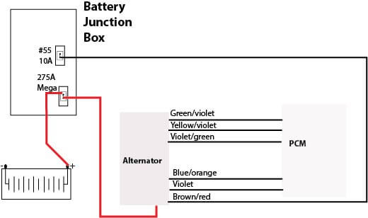 2010 Ford Fusion Headlight Assembly Removal