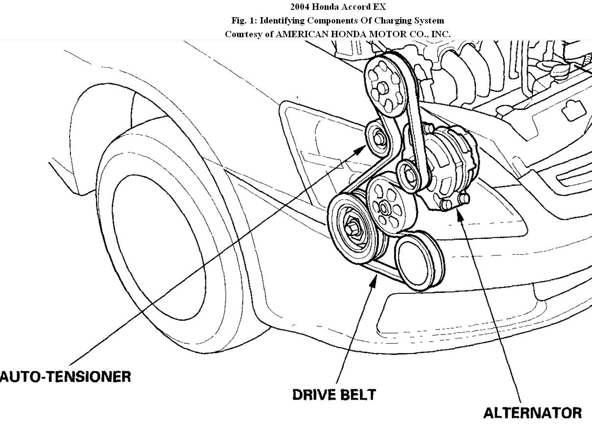 Honda Accord Serpentine Belt Diagram