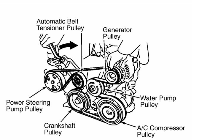 2010 Toyota Camry 2.5 Serpentine Belt Diagram