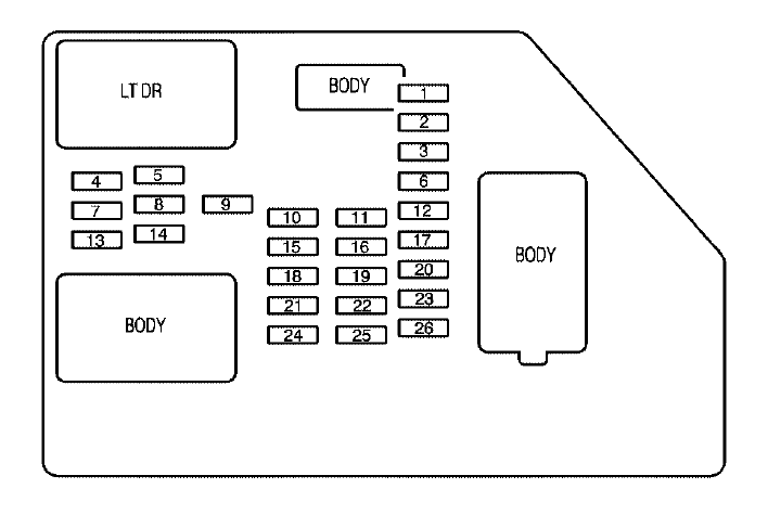 2011 Chevy Silverado Fuse Box Diagram